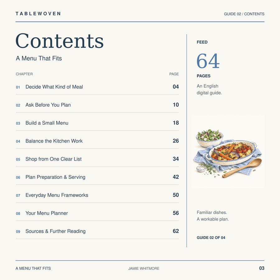 Contents page of A Menu That Fits, with chapter names and page numbers.